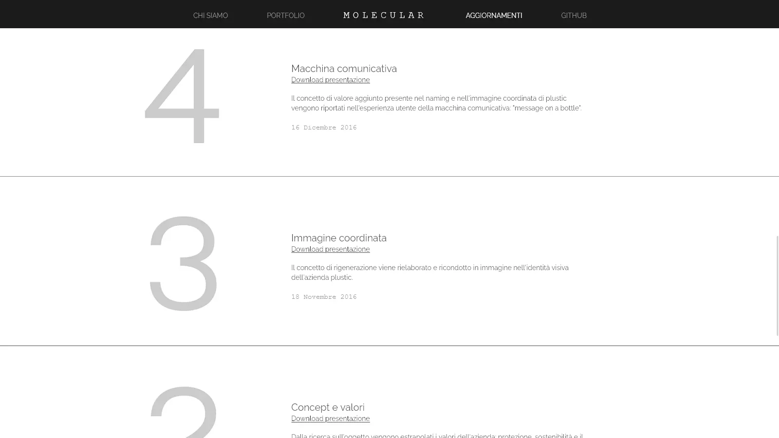 Extract from the wiki containing the projects documentation